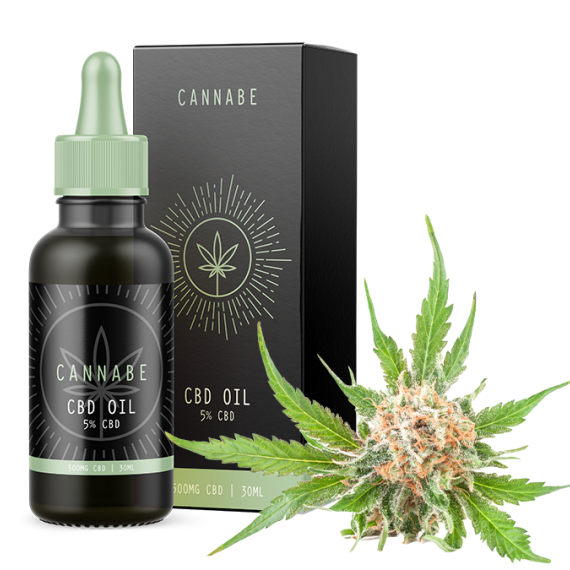 CBD Verpackung